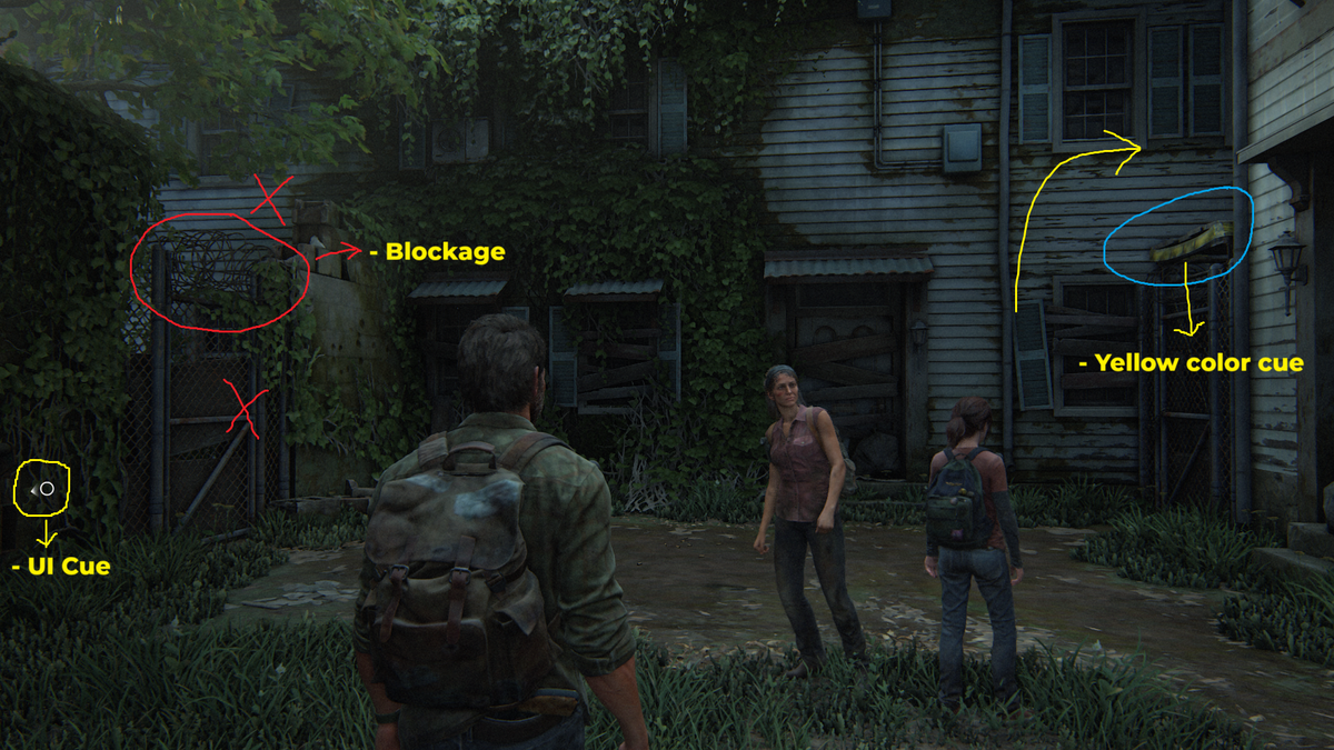 Environmental Blockage 1